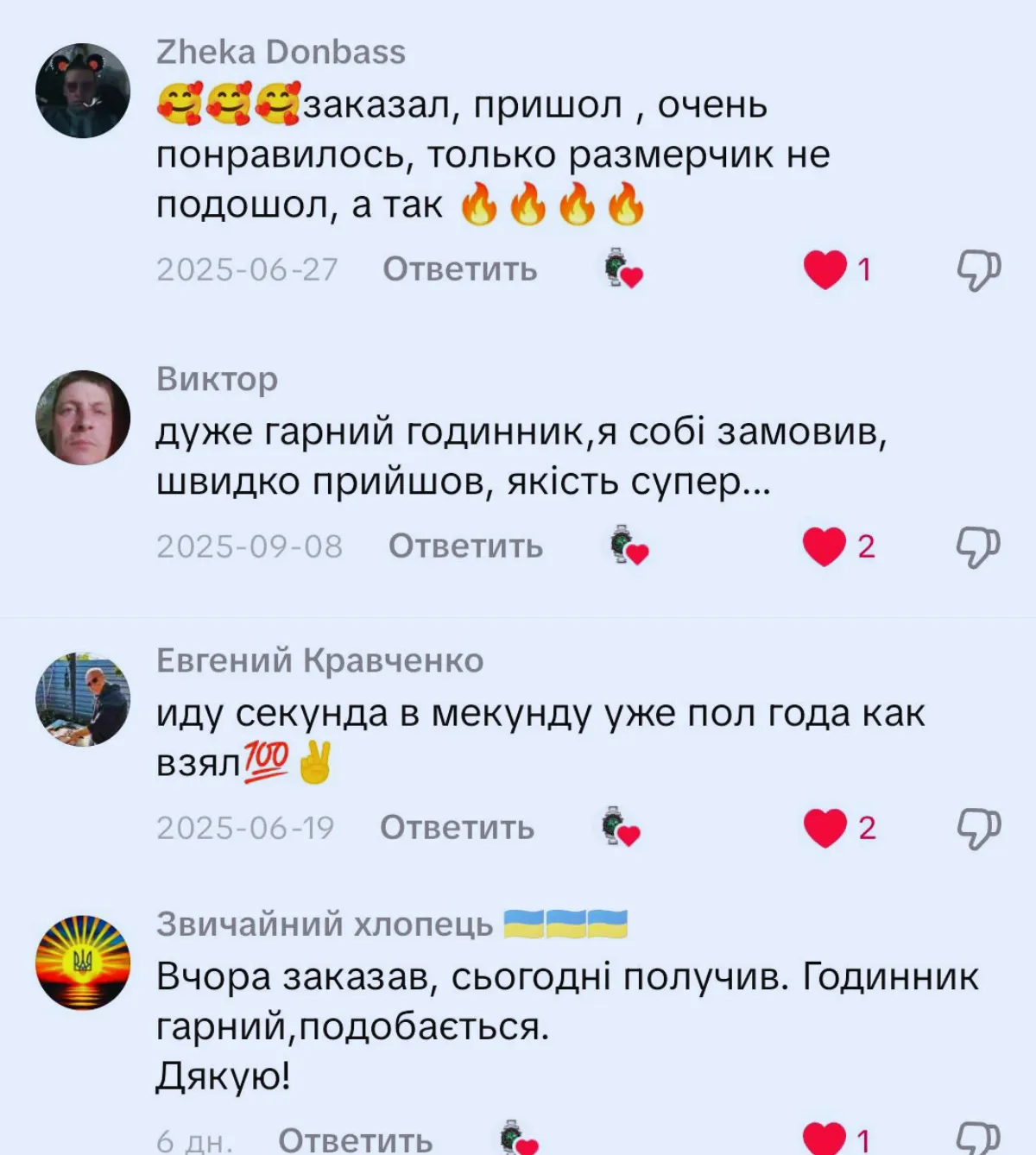 Відгуки1